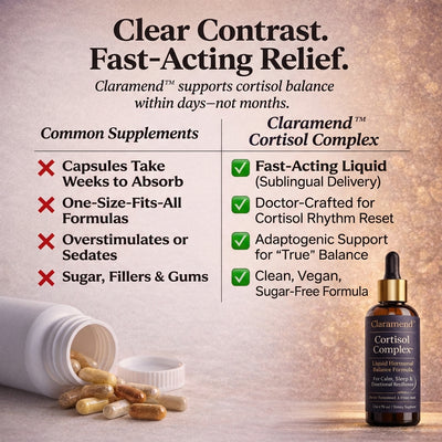 Claramend™ Cortisol Complex Liquid Drops