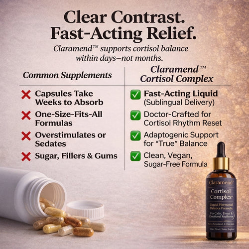 Claramend™ Cortisol Complex Liquid Drops